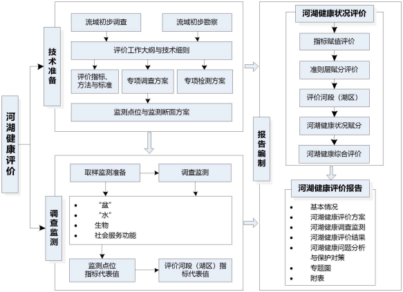 中国·388vip太阳集团(Macau)有限公司-官方网站