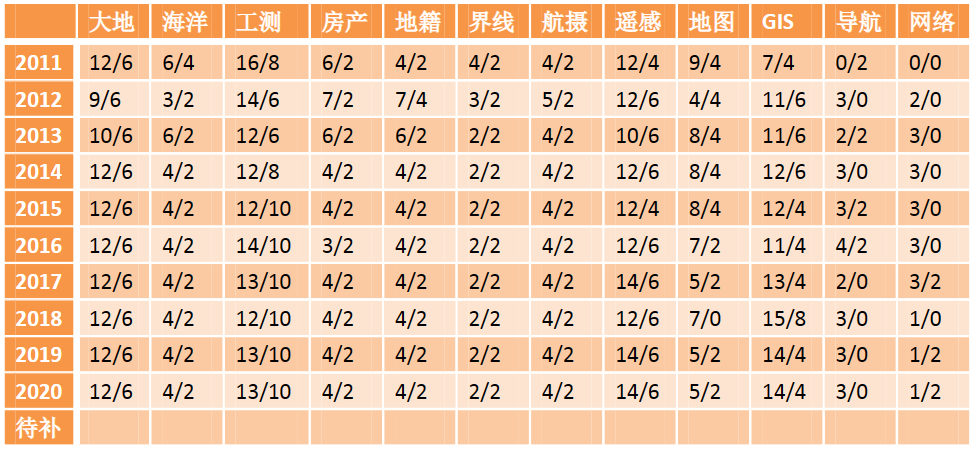 中国·388vip太阳集团(Macau)有限公司-官方网站
