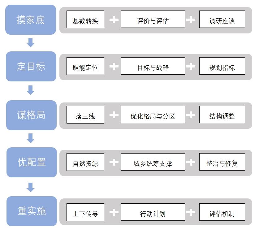 中国·388vip太阳集团(Macau)有限公司-官方网站