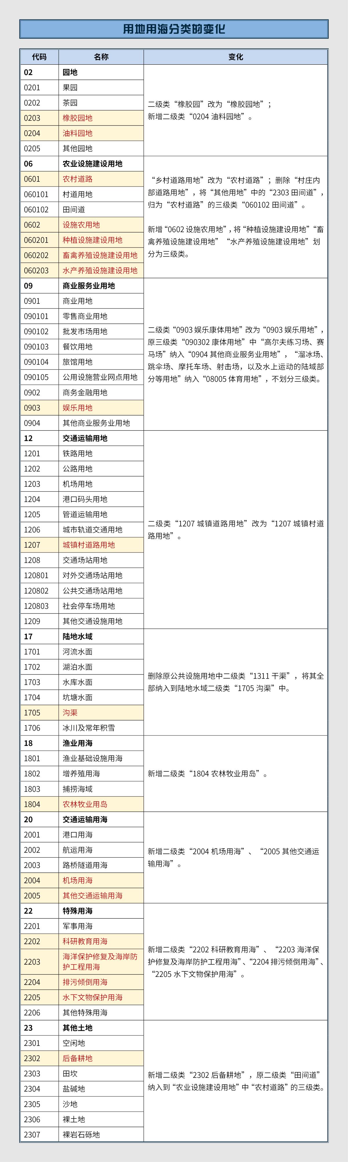 中国·388vip太阳集团(Macau)有限公司-官方网站