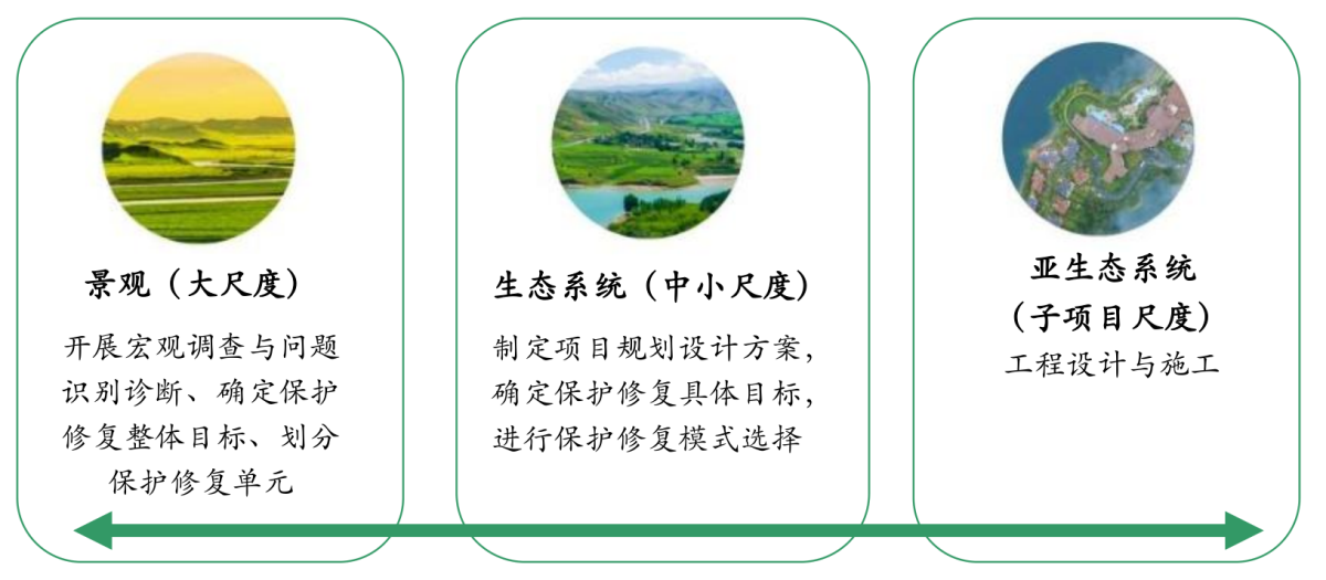202405071408074927
