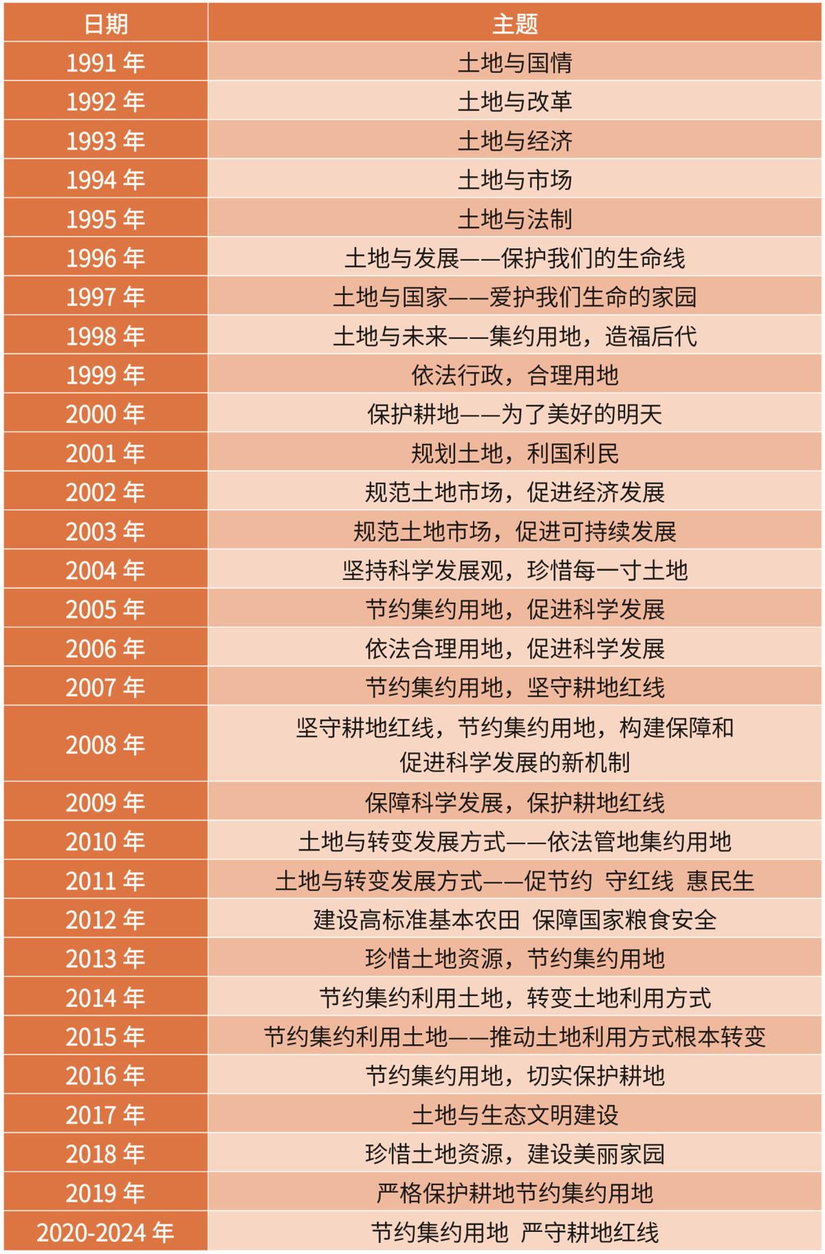 中国·388vip太阳集团(Macau)有限公司-官方网站