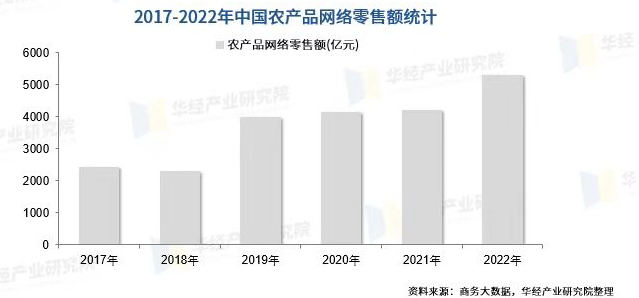 中国·388vip太阳集团(Macau)有限公司-官方网站