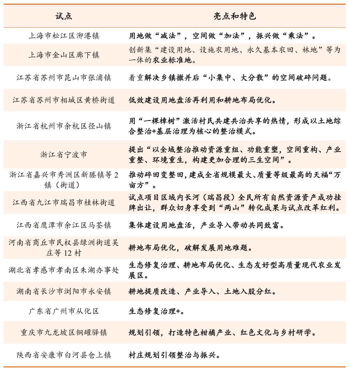 中国·388vip太阳集团(Macau)有限公司-官方网站