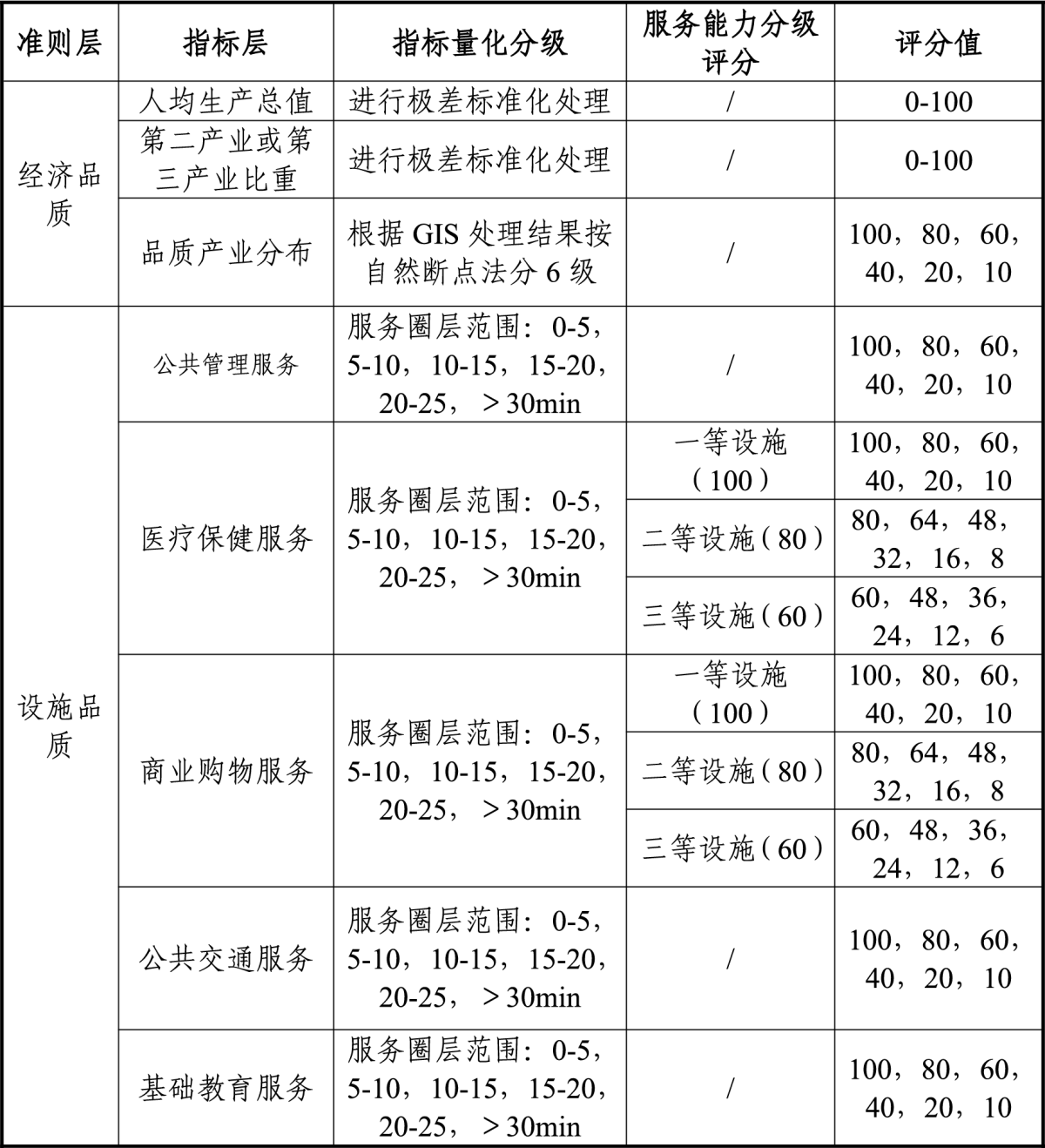 中国·388vip太阳集团(Macau)有限公司-官方网站