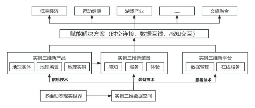 中国·388vip太阳集团(Macau)有限公司-官方网站